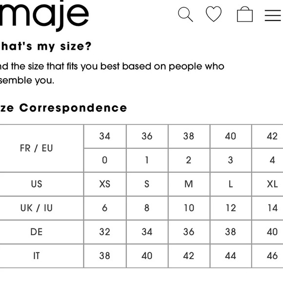 MAJE- Ruffled floral-print cotton-poplin mini dress Size 34 (XS) RTR - Picture 11 of 12